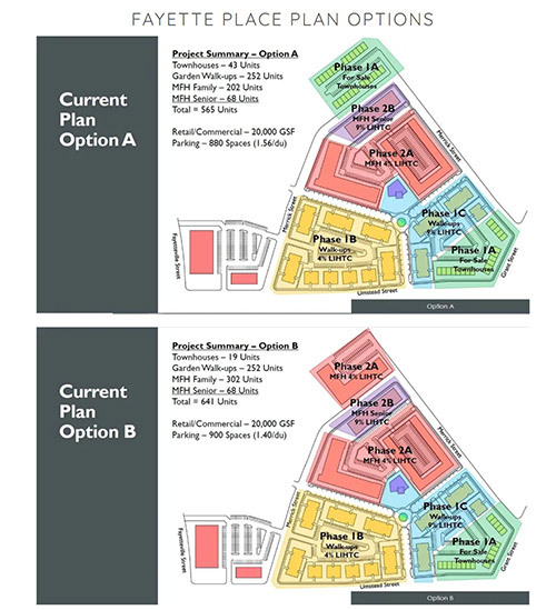 two floor plans for the proposed Fayette Place Redevelopment 