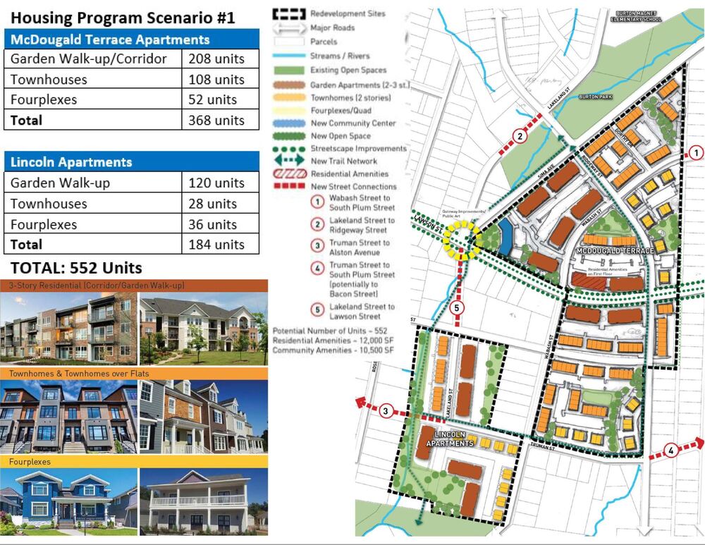 Aerial Site plan flyer scenario 1 for McDougald Terrace details below